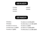 Compatible with Lenovo ThinkPad S2 13 01AV400 01AV401 Laptop Battery