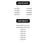 Compatible with Lenovo Thinkpad E14 E15 R14 Gen 2 3 4 L19M3PD5 Laptop Battery